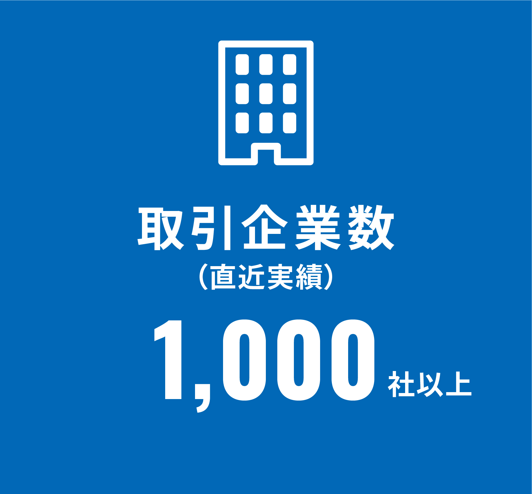 取引企業数