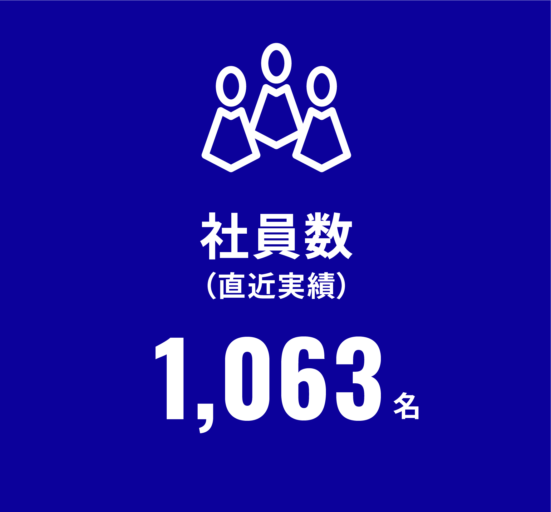 社員数