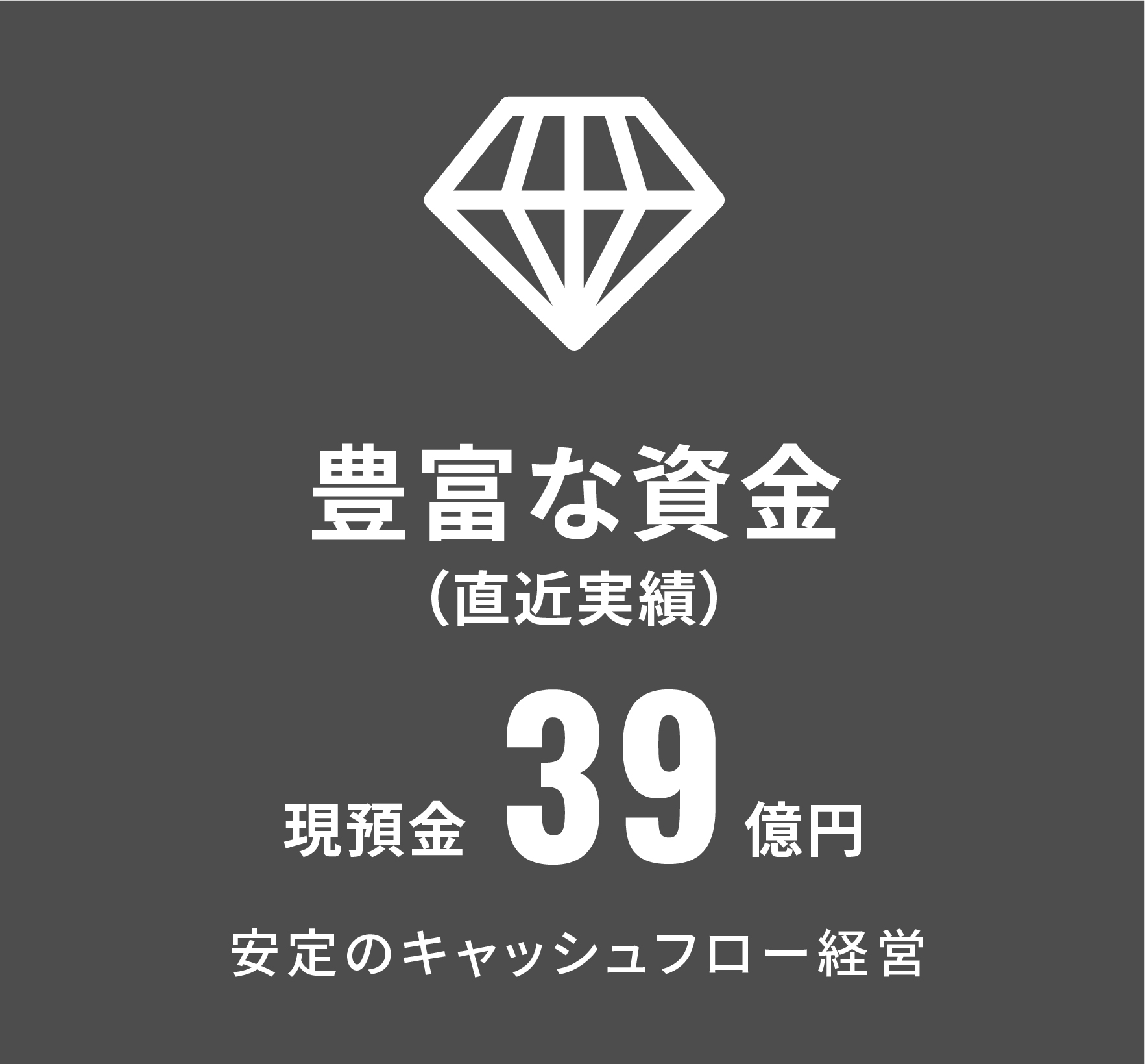 豊富な資金