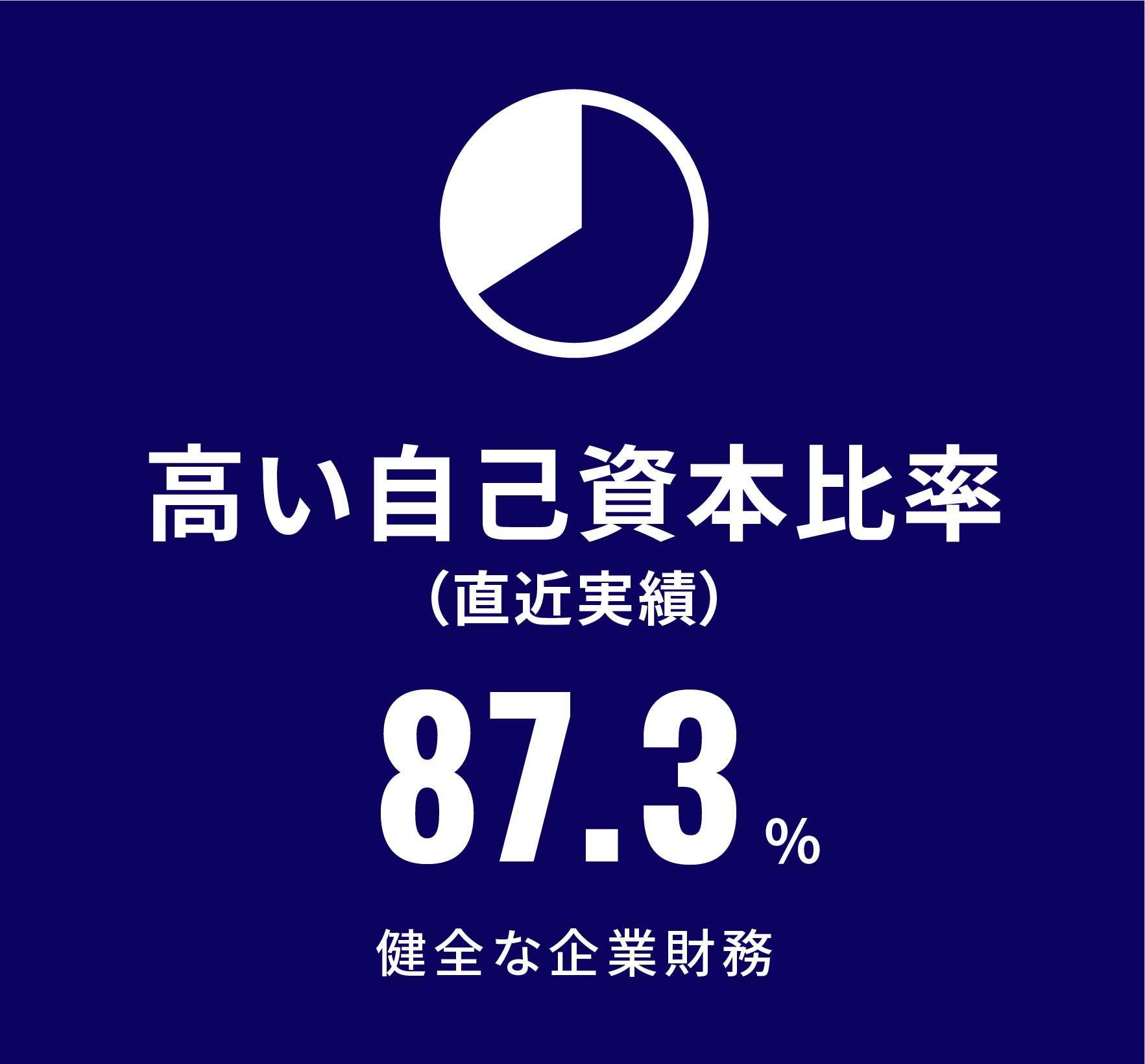 高い自己資本比率